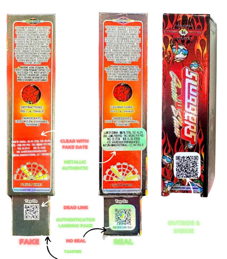 Sluggers fake vs. real AUTHENTICATOR