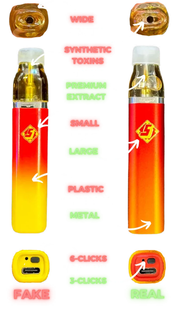 Comparison of fake and real vape cartridges